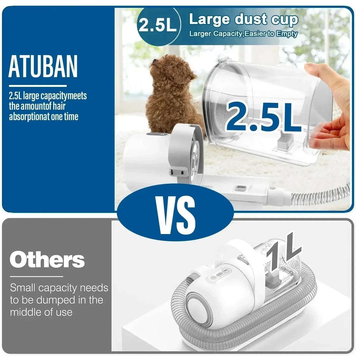 Dog Grooming Kit for Pet Include 4 Hair Clipper Combs 2.5L Vacuum Cleaner and 5 Pet Grooming Tools for Shedding Pet palace shop