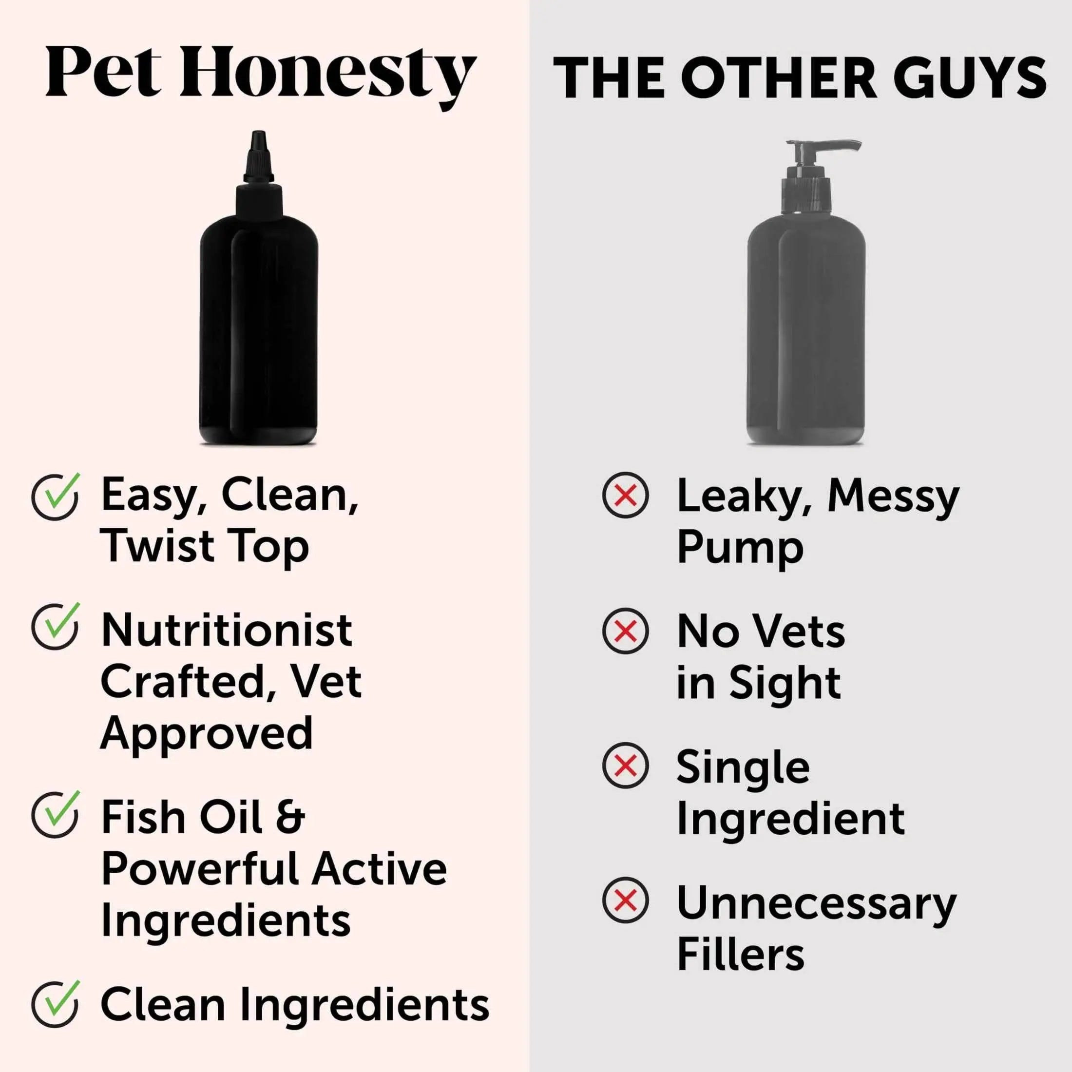 Pet Honesty Cat Multivitamin Crunchy & Creamy Chews - Cat Treats for Health + Immune, Cat Joint Support, Skin & Coat, & Digestion - Omega 3s, Lysine & Probiotic Cat Vitamins - 30 Day Supply Pet palace shop