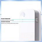 AD-Eliminator For Dog Cat Urine Odor Home Toilet Office Deodorizer Vehicle Smell Remover