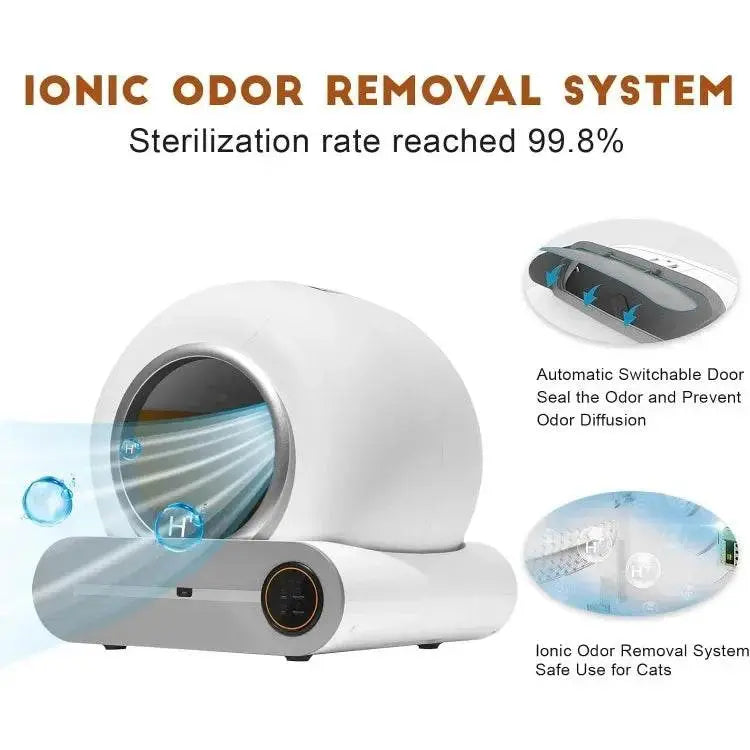 Upgraded Automatic Cat Litter Box, Self Cleaning Cat Litter Box 65L Extra Large Capacity Cleaning Robot, APP Control/Odor Pet palace shop