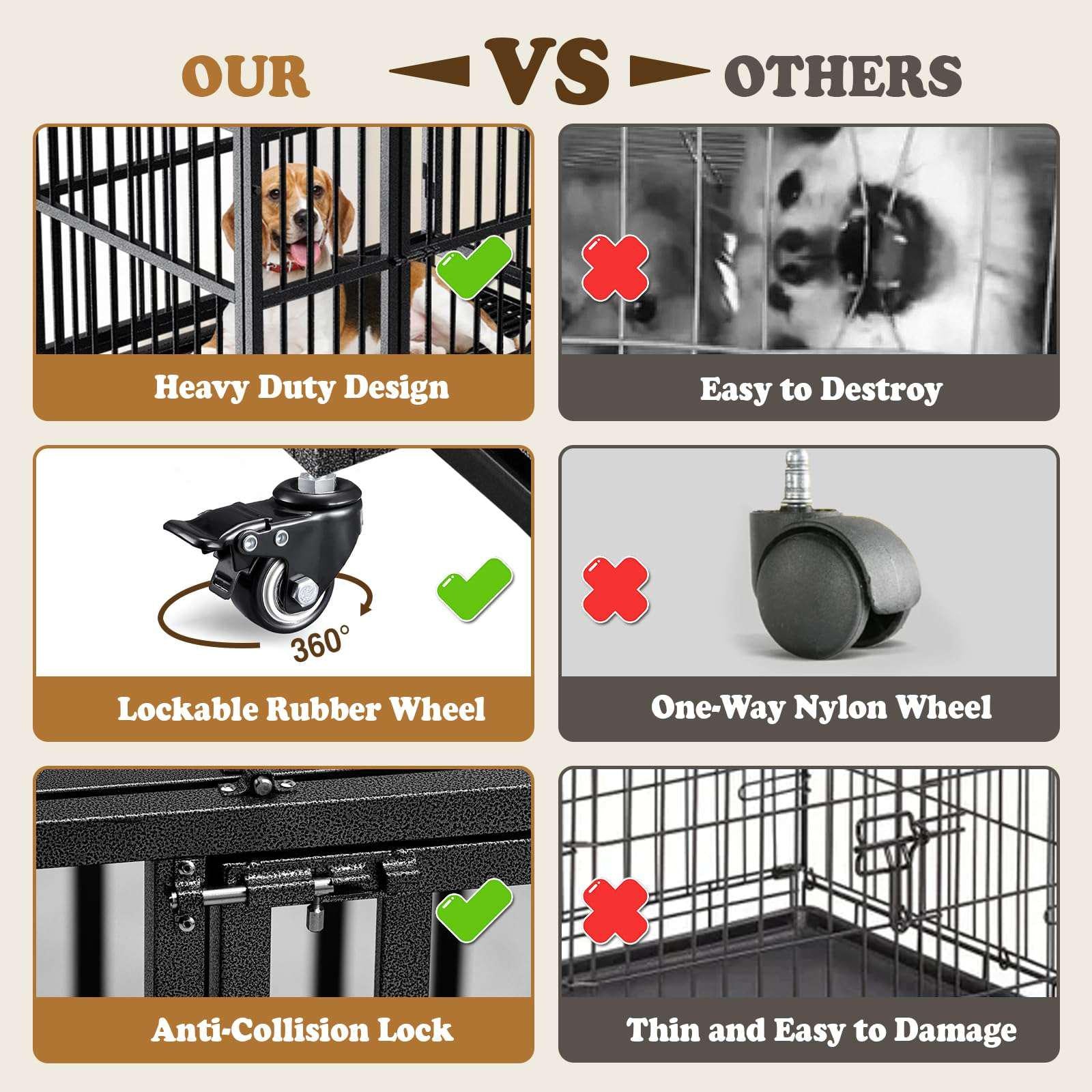 Indestructible Dog Crate with Removable Tray - 37/42/46 Inch Heavy Duty Steel Kennel